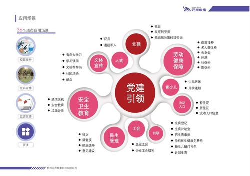 元聲象素獲數千萬元Pre-A輪融資，以數據要素驅動社會治理，開創政府數字化服務新模式